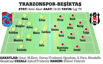 Karadeniz'de zor bir gece Karadeniz'de zor bir gece