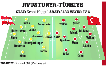 Bitmesin bu seri Bitmesin bu seri