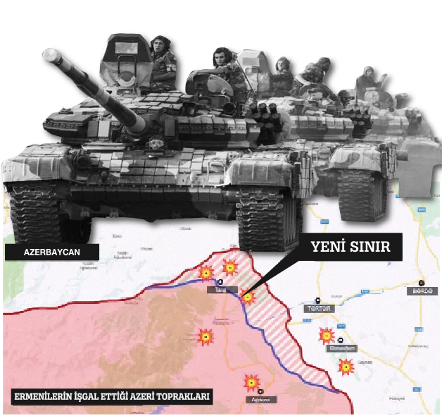 Gardaş yumruğu Gardaş yumruğu