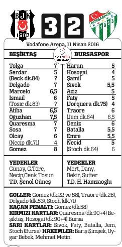 Düğün dernek Düğün dernek