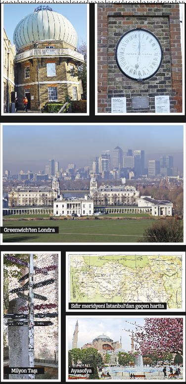 Saatleri  Ayarlama  Enstitüsü Greenwıch