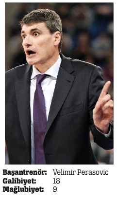 Bu kupa da bizim olsun