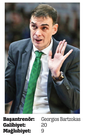 Bu kupa da bizim olsun