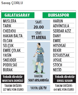 Cimbom moral arıyor Cimbom moral arıyor