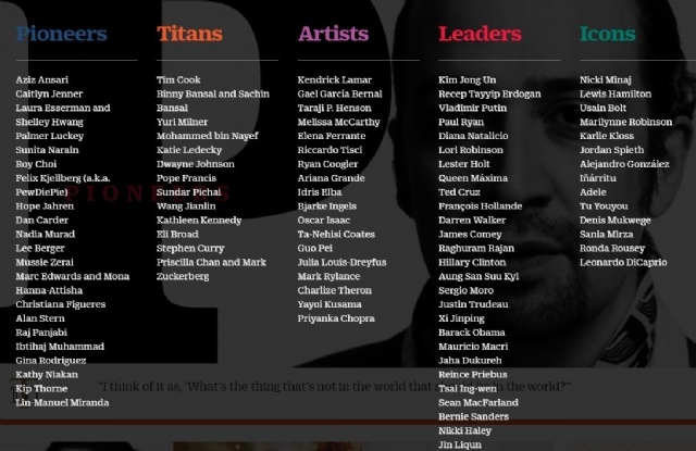 Dünyanın en etkili 100 kişisi açıklandı Dünyanın en etkili 100 kişisi açıklandı