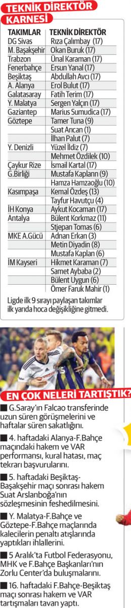 Operasyonu Sivas yaptı!