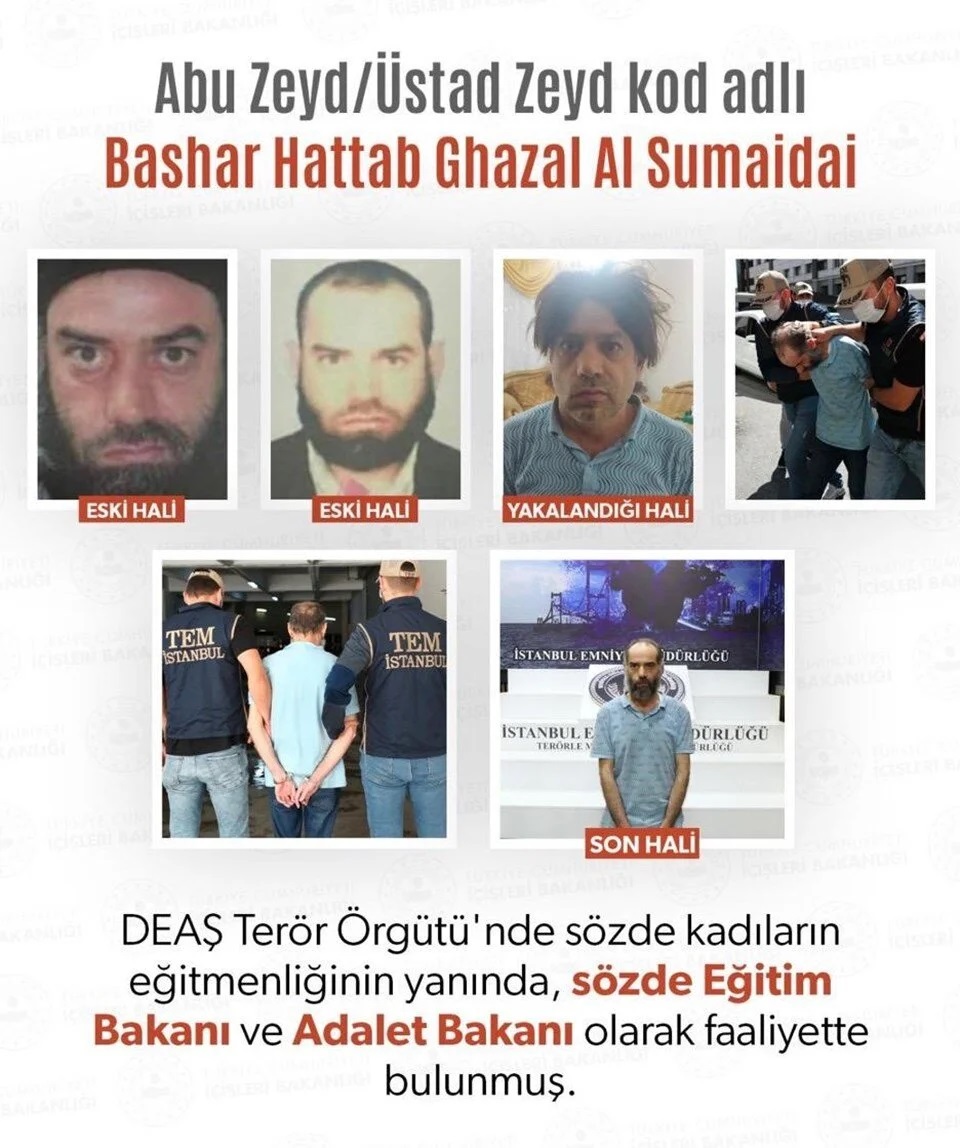 Erdoğan açıkladı: DEAŞ elebaşı Türkiye'de yakalandı