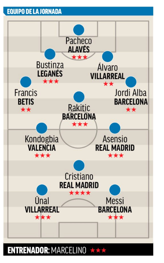 Enes Ünal, İspanya'da haftanın 11'ine seçildi