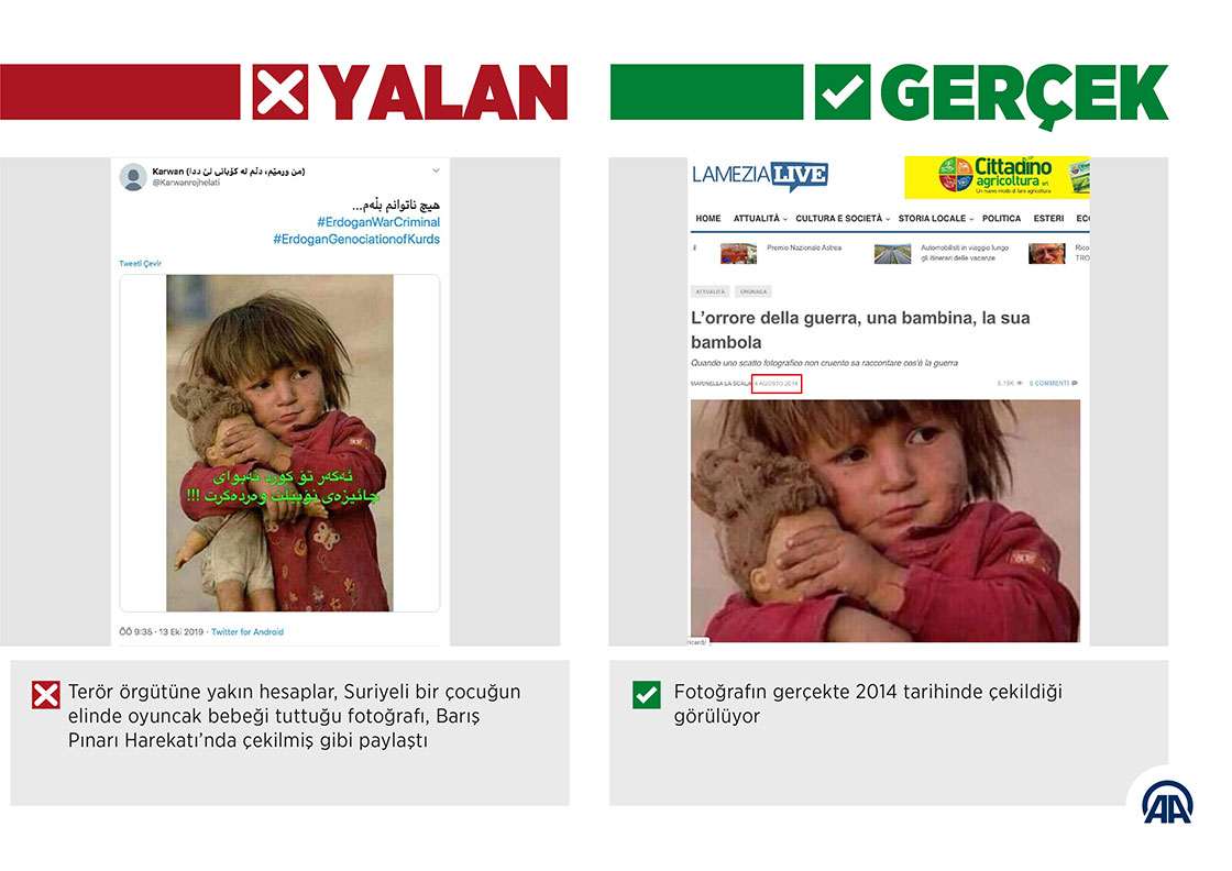 Barış Pınarı Harekatı aleyhinde 'kaçan sivillerin' fotoğraflarıyla manipülasyon girişimi