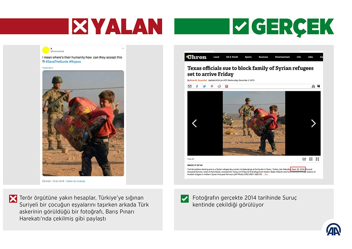 Barış Pınarı Harekatı aleyhinde 'kaçan sivillerin' fotoğraflarıyla manipülasyon girişimi