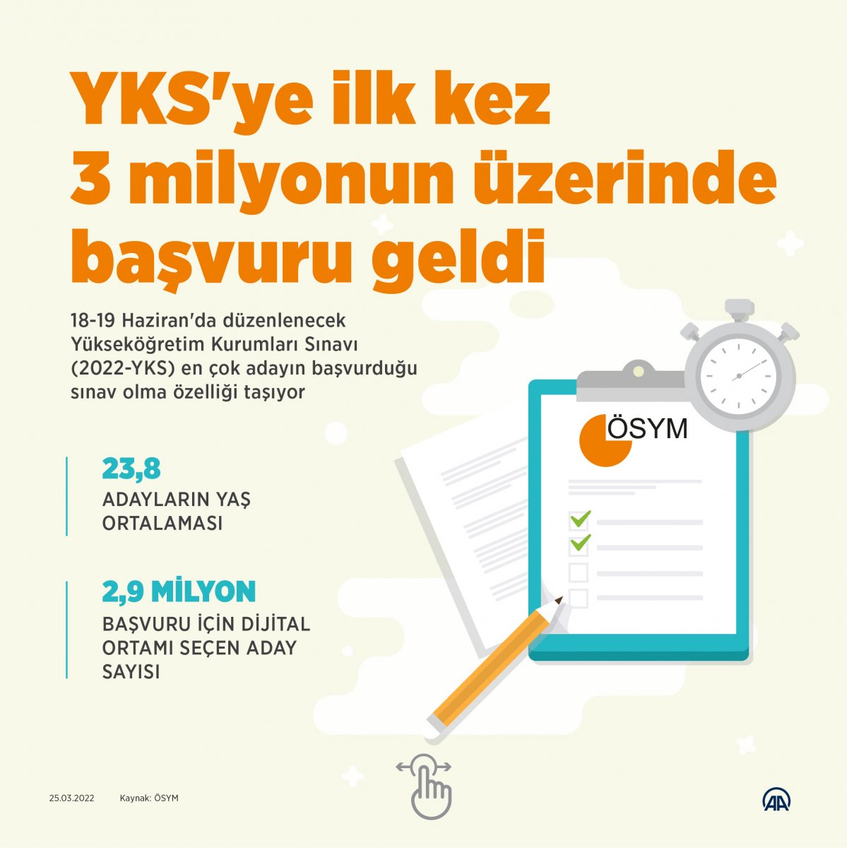 ÖSYM Başkanı açıkladı: YKS'ye ilk kez 3 milyonun üzerinde başvuru yapıldı