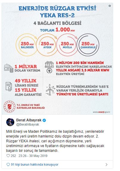 Bakan Albayrak: Verdiğimiz iki sözü de yerine getirdik