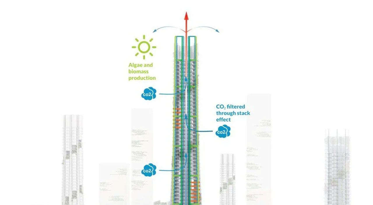 Karbon etkisini yüzde 50 azaltan gökdelen tasarlandı: 50 bin ağaca eşdeğer