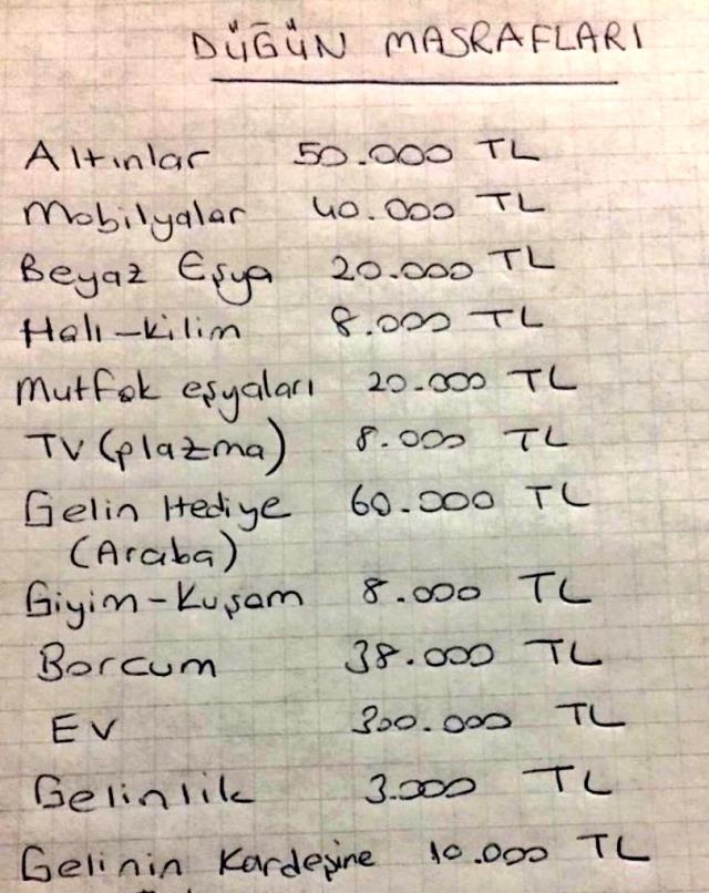 Gelinin damat tarafına verdiği istek listesi olay oldu! Düğün masrafları cep yaktı