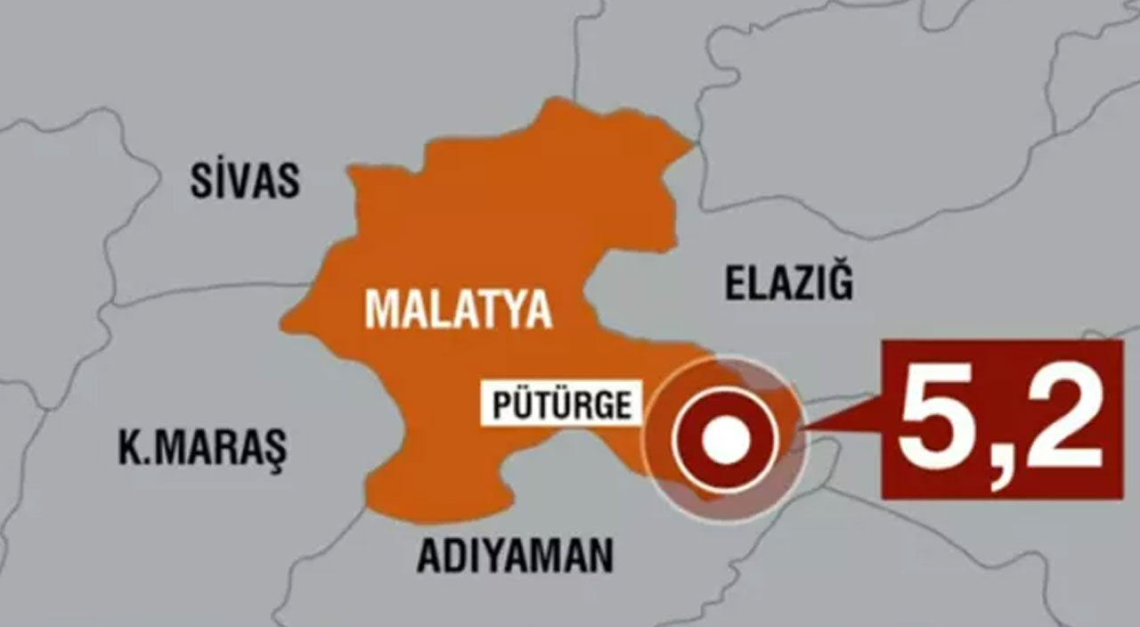 Malatya'da 5.2 büyüklüğünde deprem! Çevre illerden hissedildi