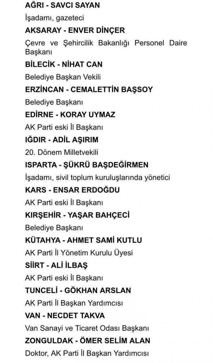 Cumhurbaşkanı Erdoğan 14 ilin adayını daha açıkladı