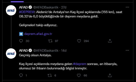 Akdeniz'de 6 büyüklüğünde deprem