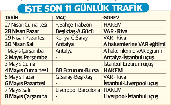 Çakır hava yolları!