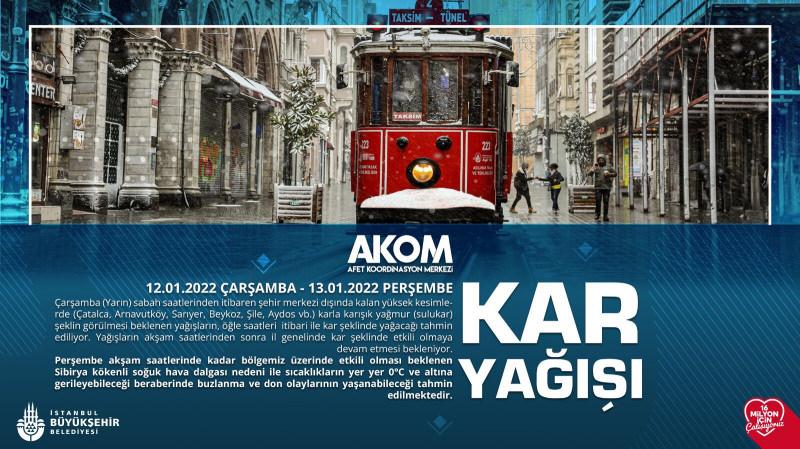 AKOM açıkladı: İstanbul için beklenen kar yağışı yarın geliyor