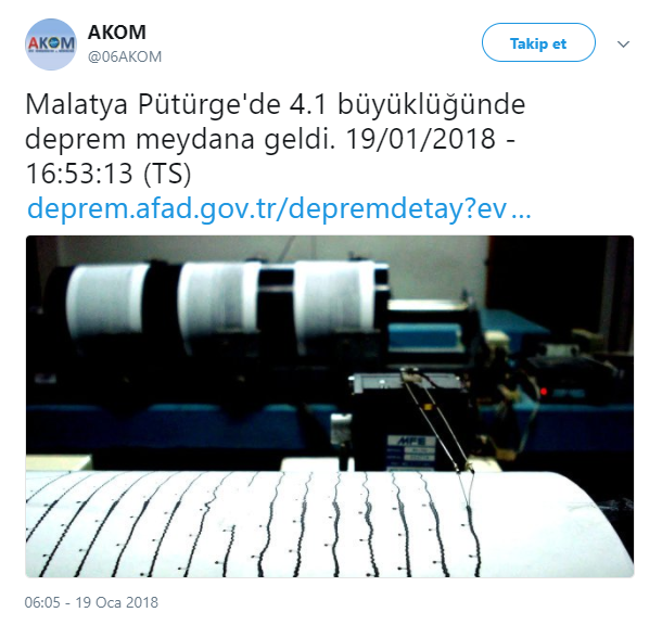 Malatya'da 4,1 büyüklüğünde deprem (Nerede deprem oldu, Son depremler)