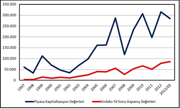 OHAL'de finansal olarak g&ouml;zden ka&ccedil;anlar - 1. Resim