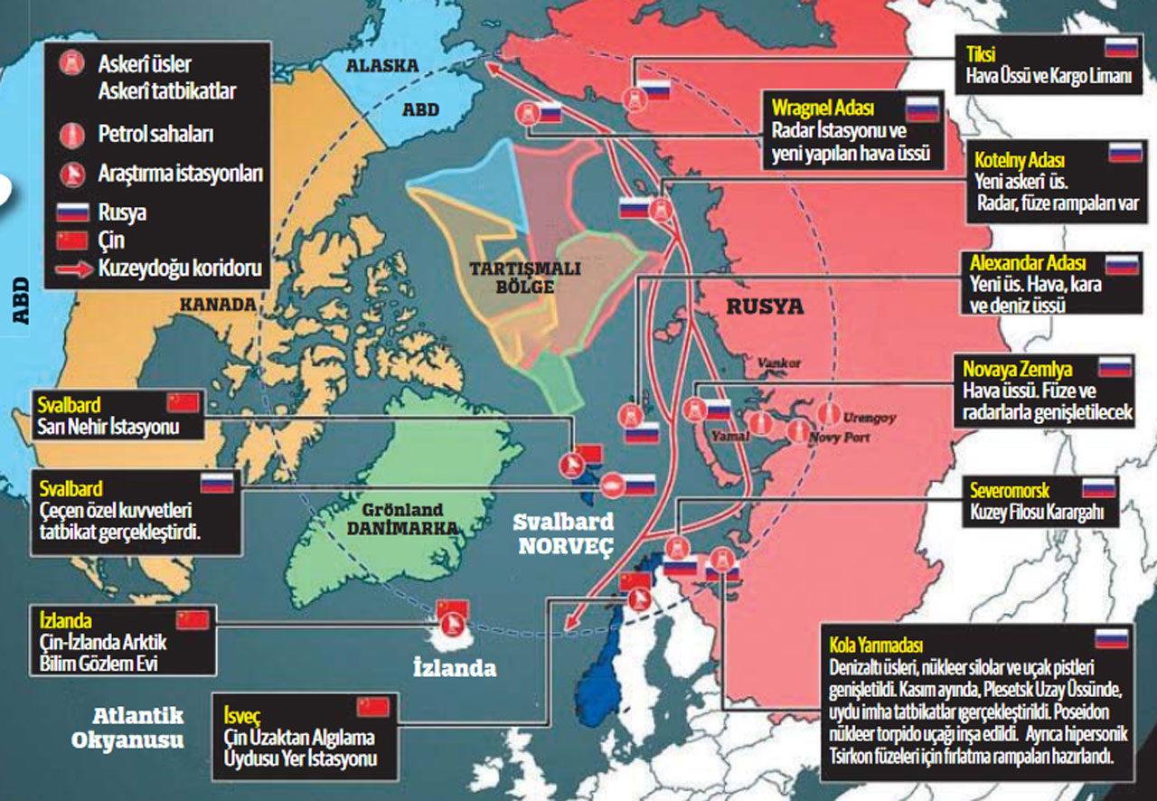 Soğuk savaş kutuplara taşındı