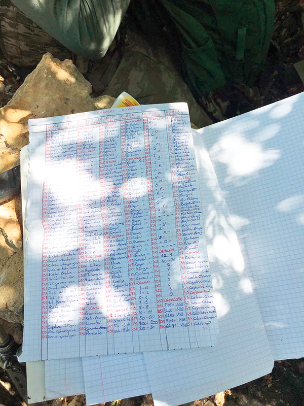 Örgütün gizli kodları deşifre edildi!