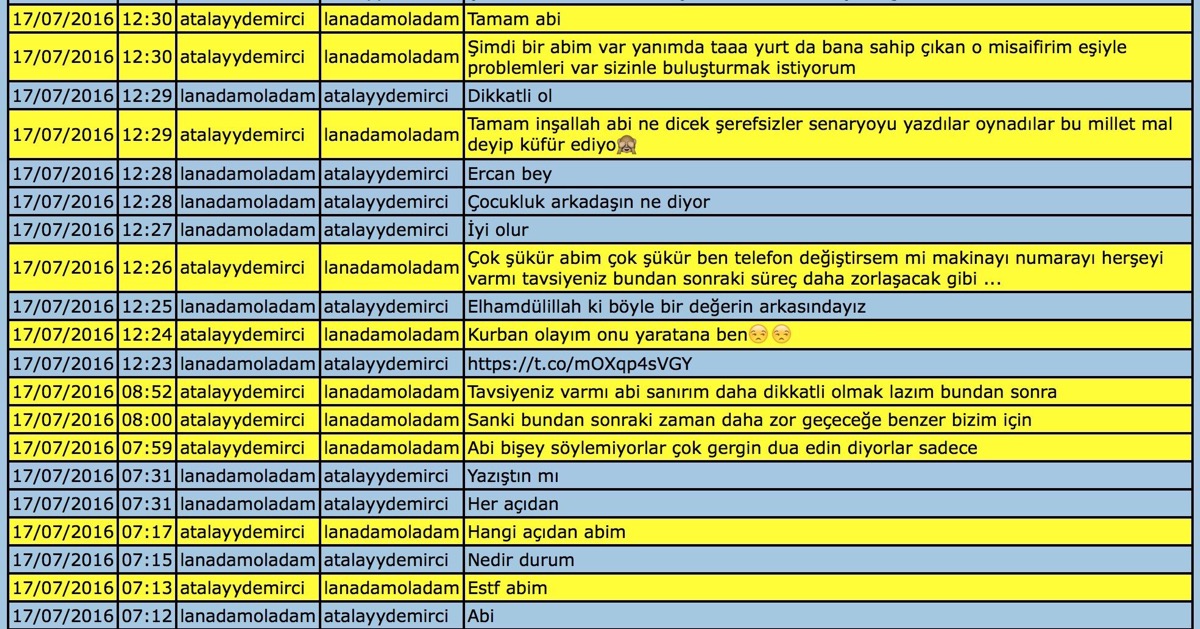 Atalay Demirci'nin Twitter hesabı hacklendi