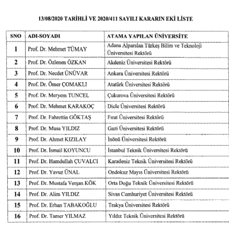 Cumhurbaşkanı Erdoğan'dan 16 üniversiteye rektör ataması! Cumhurbaşkanı Erdoğan'dan 16 üniversiteye rektör ataması!