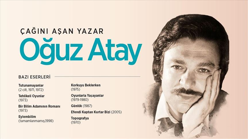 Google'dan Oğuz Atay'a özel doodle (Oğuz Atay kimdir?)
