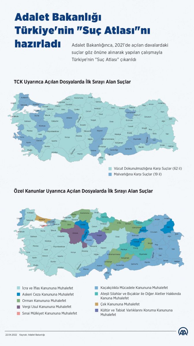 Adalet Bakanlığı hazırladı! İşte Türkiye'nin 'Suç Atlası' Adalet Bakanlığı hazırladı! İşte Türkiye'nin 'Suç Atlası'