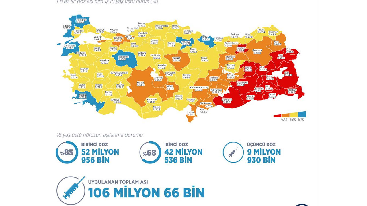 İstanbul Valisi açıkladı: Aşıda son durum belli oldu
