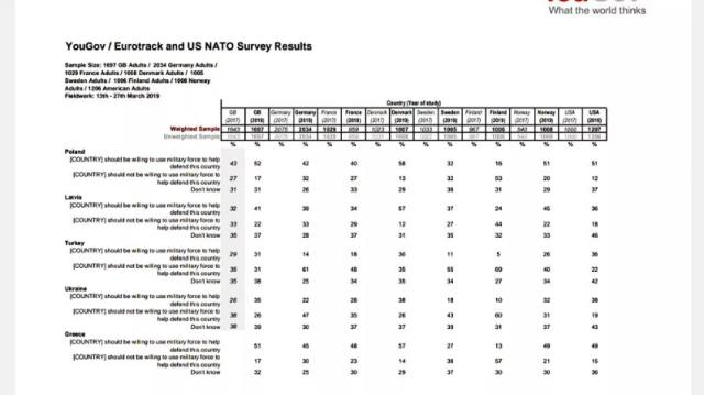 İsveç ve Finlandiya’dan çarpıcı anket! Türkiye bir kez daha NATO konusunda haklı çıktı