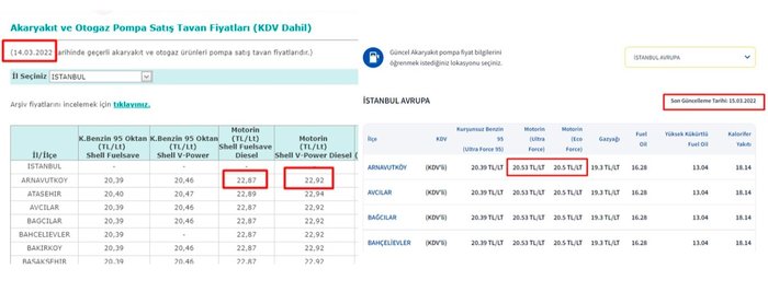 Motorine beklenen indirim geldi! EPGİS gizlice duyurdu: Benzine indirim geldi mi?