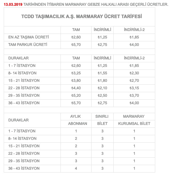 MARMARAY'da fiyat tarifesi belli oldu MARMARAY'da fiyat tarifesi belli oldu