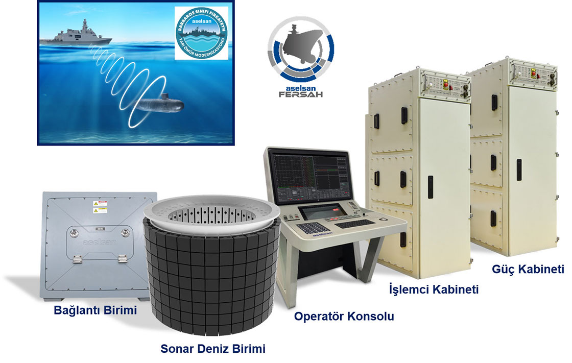 ASELSAN denizlerde 'fersah fersah' ilerliyor