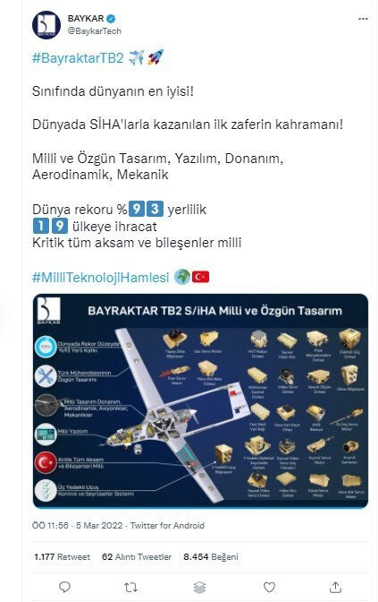 Selçuk Bayraktar’dan Bayraktar TB2 paylaşımı: Arsızın uğursuzun nefesi sana yetmez! Selçuk Bayraktar’dan Bayraktar TB2 paylaşımı: Arsızın uğursuzun nefesi sana yetmez!