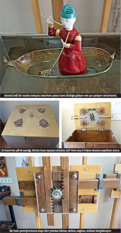 Da Vinci Cezeri'yi kopyalamış