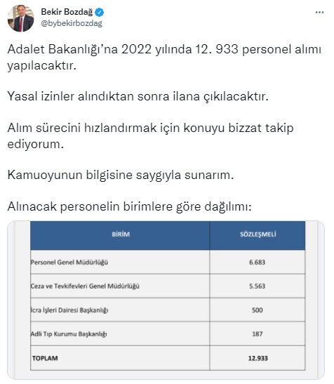 Bakan Bozdağ açıkladı: 13 bin personel alınacak