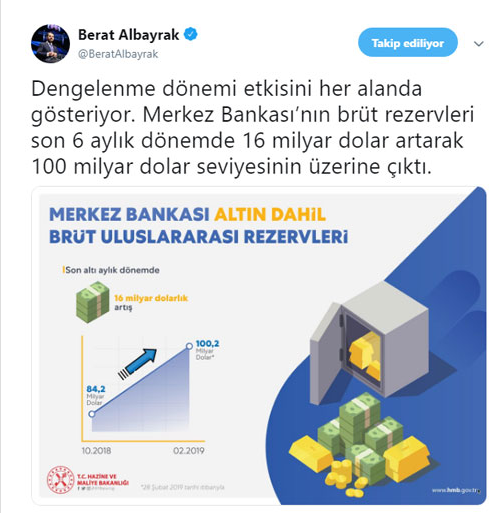 Bakan Albayrak'tan dengelenme mesajı