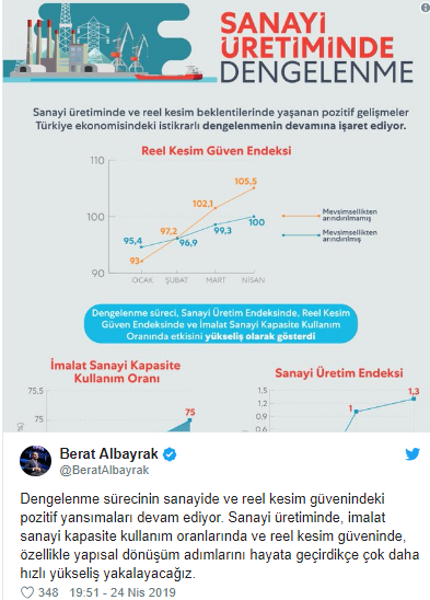 Bakan Albayrak'tan önemli açıklama