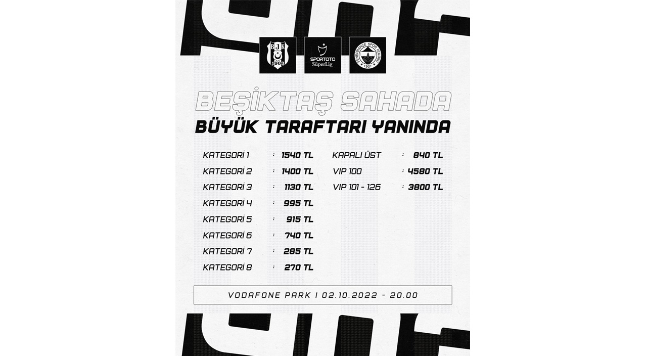 Beşiktaş - Fenerbahçe derbisinde deplasman seyircisi yok! Valilik'ten son dakika kararı...