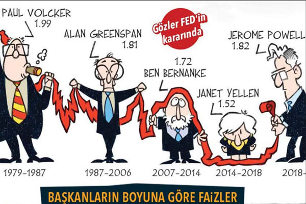 FED’den 11 yıl sonra ilk kez faiz indirimi