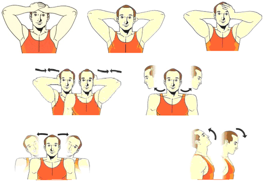 Boyun fıtığı neden olur? (Boyun Fıtığı Tedavi Yöntemleri)