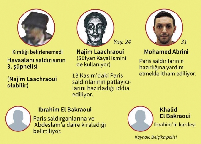 Erdoğan: Brüksel'deki saldırgan sınır dışı ettiğimiz bir kişi