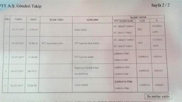 Başsavcılık’tan ABD’ye flaş MİT tırları cevabı