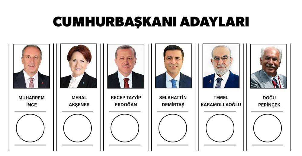 Seçmenler nasıl oy kullanacak?
