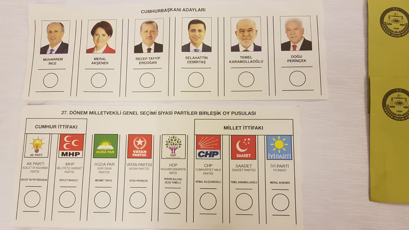 Seçmenler nasıl oy kullanacak?