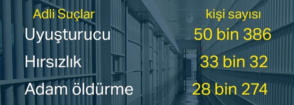 Son Dakika! MHP'nin af teklifi Meclis'te