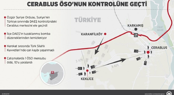 Cerablus ÖSO'nun kontrolüne geçti, askerler sokaklarda böyle yürüdü